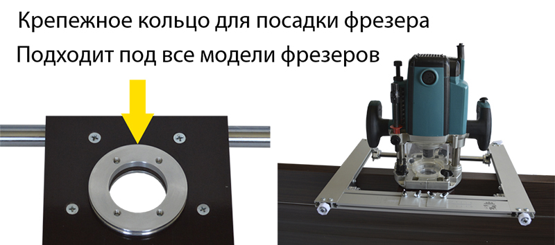 инструмент для врезки замков в межкомнатные двери