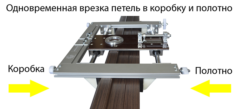 Шаблон для врезки петель и замков